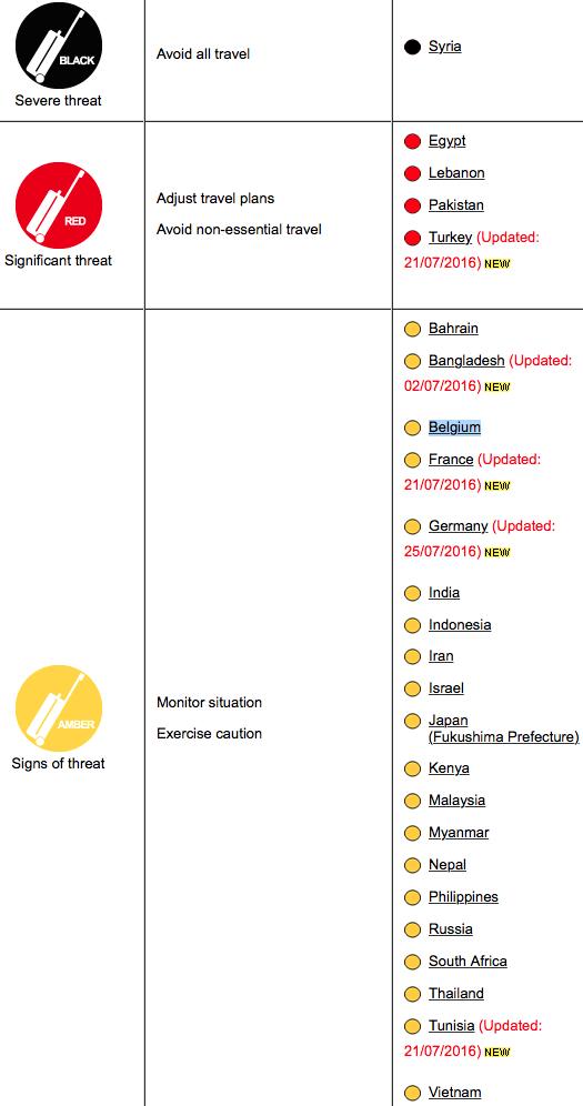Hong Kong erlässt Reisewarnung für Deutschland