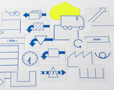 Wertstrommagnete: Prozessoptimierung einfach gemacht