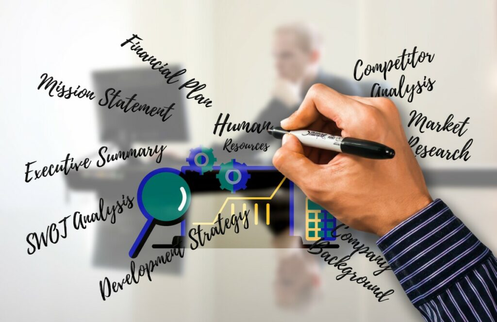 Executive Summary – der Schlüssel zum erfolgreichen Business Pitch